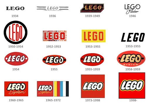 LEGO extended its brand theme to fun and delight 